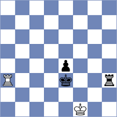 Melikyan - Demchenko (chess.com INT, 2023)