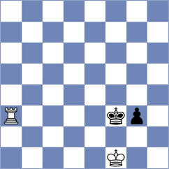 Akash - Gutkin (chess.com INT, 2023)