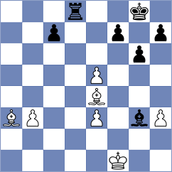 Divya - Rakhmanov (chess.com INT, 2021)