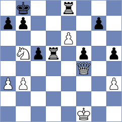 Afanasieva - Martin (chess.com INT, 2024)
