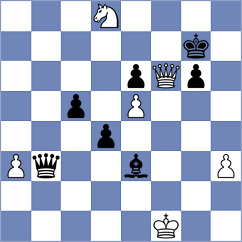 Bernabeu Lopez - Vastrukhin (chess.com INT, 2023)