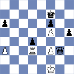 Swiercz - Srihari (chess.com INT, 2021)