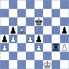 Itkis - Filip (chess.com INT, 2023)