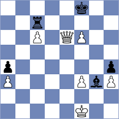 Gao Rui - Vovk (chess.com INT, 2024)