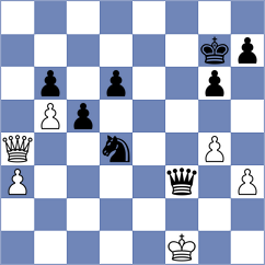 Marjanovic - Mammadov (Chess.com INT, 2020)