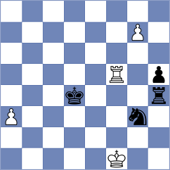 Ermolaev - Issabayev (Chess.com INT, 2021)