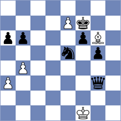 Lux - Erdogdu (chess.com INT, 2023)