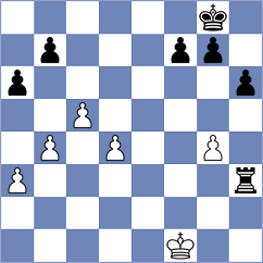 Fecker - Naroditsky (chess.com INT, 2024)