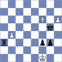 Tay - Sarkar (chess.com INT, 2020)