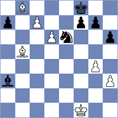 Kozak - Hommadov (chess.com INT, 2024)