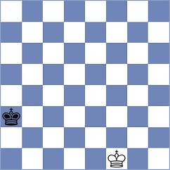 Zou - Bortnyk (chess.com INT, 2024)