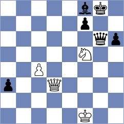 Shimanov - Nagle (Chess.com INT, 2017)