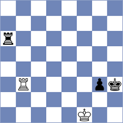Zhurbinsky - Thejkumar (Chess.com INT, 2020)