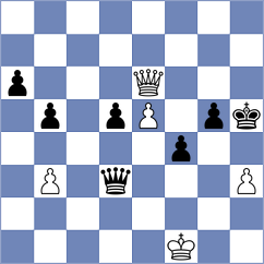 Karolczuk - Bold (chess.com INT, 2024)