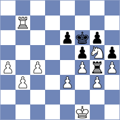 Kumala - Mesquita (chess.com INT, 2024)