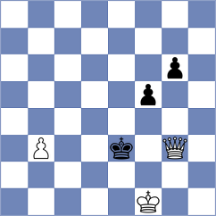 Yarullina - Kraiouchkine (chess.com INT, 2023)