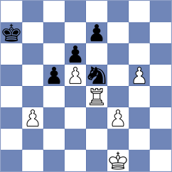 Al Tarbosh - Kis (Chess.com INT, 2020)