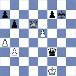 Popov - Boe (Chess.com INT, 2019)