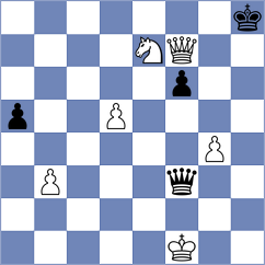 Piorun - Drozdowski (chess.com INT, 2024)