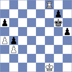 Sviridov - Tristan (chess.com INT, 2023)