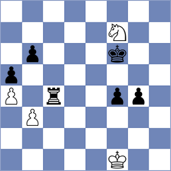 Annaberdiyev - Eljanov (chess.com INT, 2024)