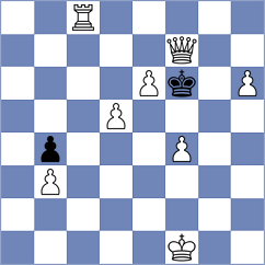 Dordzhieva - Maranhao (Chess.com INT, 2021)