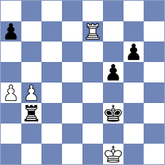 Sieciechowicz - Gajwa (Chess.com INT, 2020)
