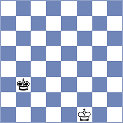 Shubhi Gupta - Ahmad (chess.com INT, 2024)