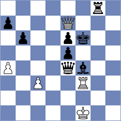 Chandreyee - Mishra (chess.com INT, 2023)