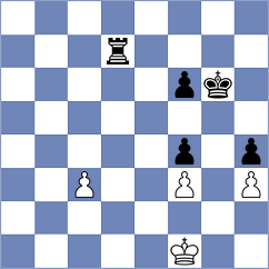 Sharifov - Harsh (chess.com INT, 2023)
