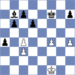 Mostbauer - Kevlishvili (chess.com INT, 2023)