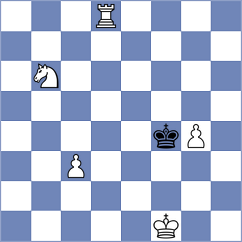 Vu - Kabanova (Chess.com INT, 2021)