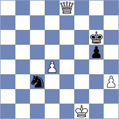 Orzech - Kollars (chess.com INT, 2024)