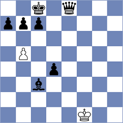 Sirosh - Makhmudov (chess.com INT, 2021)