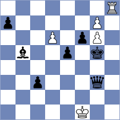 Khater - Gubajdullin (chess.com INT, 2022)