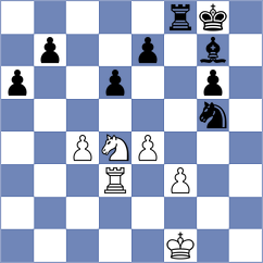 Kaminski - Lopez Rueda (Chess.com INT, 2020)