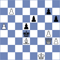 Stankovic - Gonzalez Ballen (chess.com INT, 2024)
