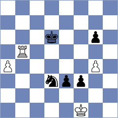 Goncalves - Garcia Pantoja (chess.com INT, 2023)