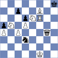 Obodchuk - Rongwane (chess.com INT, 2020)