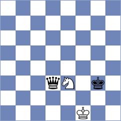Omelja - Kostiukov (chess.com INT, 2023)