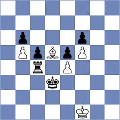Alexikov - Akash (chess.com INT, 2023)