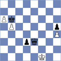 Myagmarsuren - Agibileg (chess.com INT, 2024)