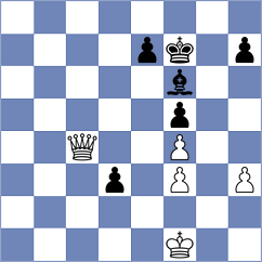 Shubenkova - Benevides Demasi (chess.com INT, 2021)