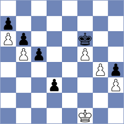 Kasparov - Wendt (Frankfurt, 2000)