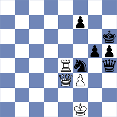 Da Matta - Goncharov (chess.com INT, 2023)