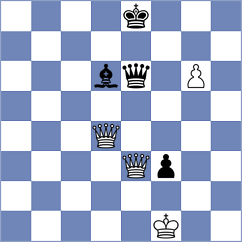 Kanyamarala - Avramidou (chess.com INT, 2021)