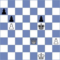 Lopez Perdomo - Kavri (chess.com INT, 2023)
