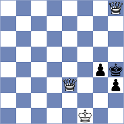 Grochal - Osmanodja (Chess.com INT, 2020)