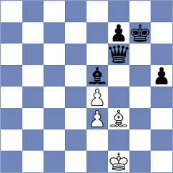 Svane - Rakhmanov (chess.com INT, 2023)