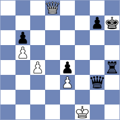 Al Hosani - Doluhanova (chess.com INT, 2021)